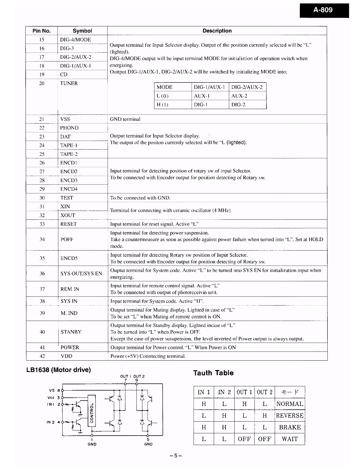 1z1-809復習過去問